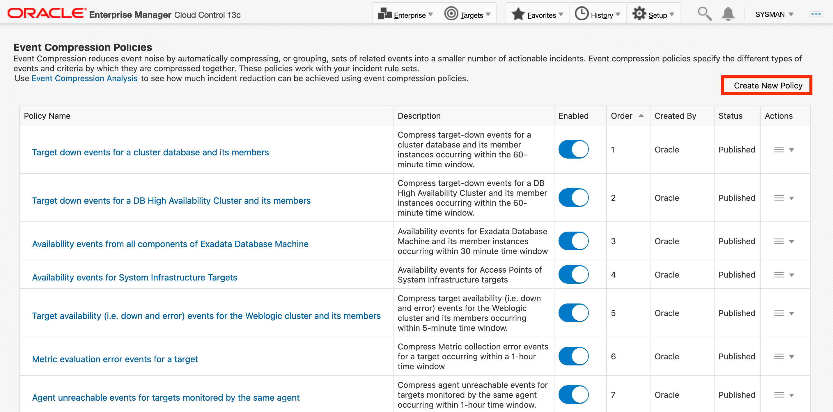 ポリシーの新規作成