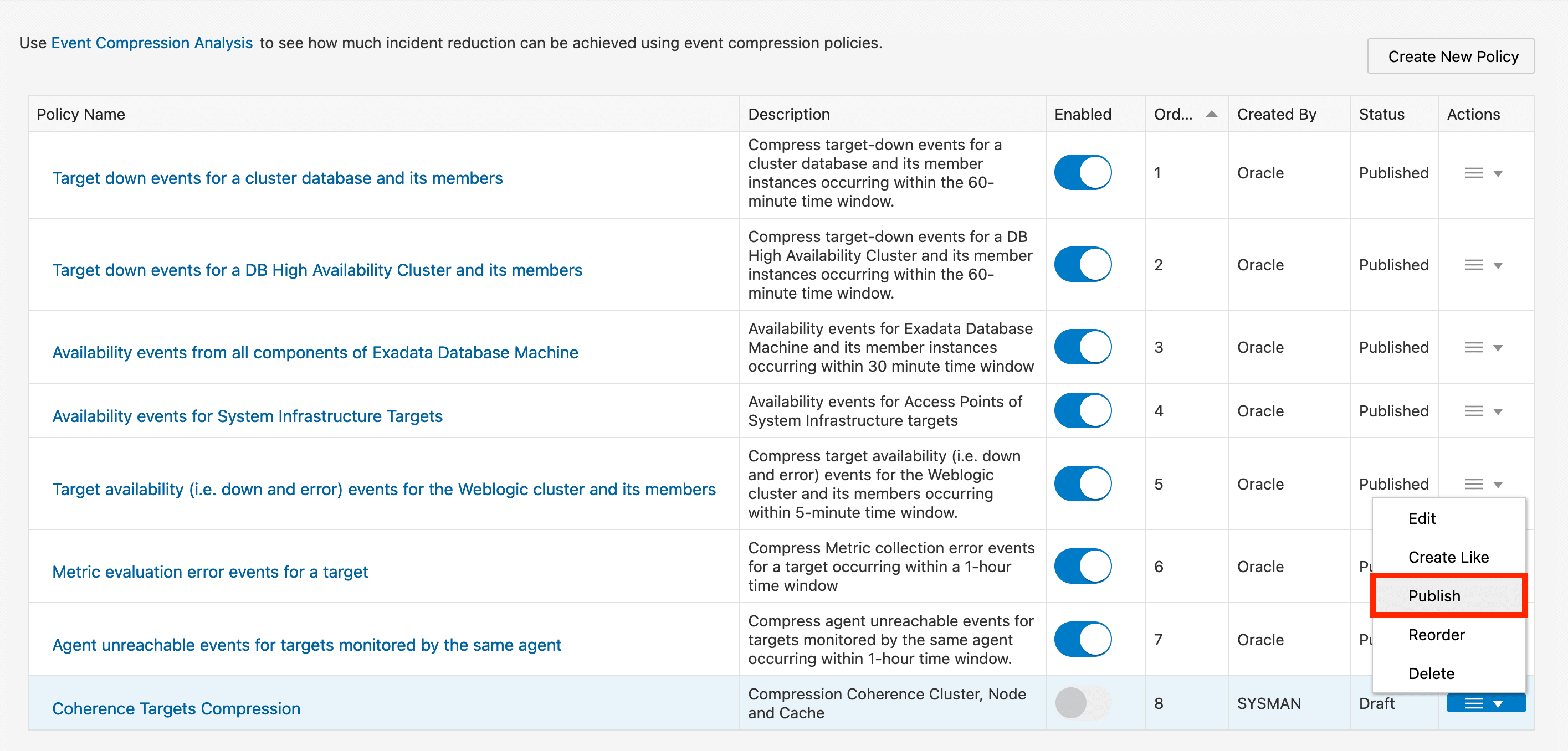 「アクション」メニュー。