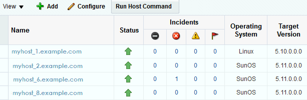 図28-1の説明が続きます