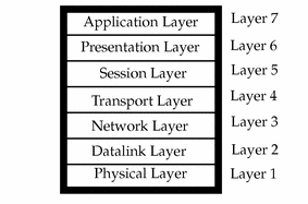 図21-1の説明が続きます 図21-1の説明が続きます