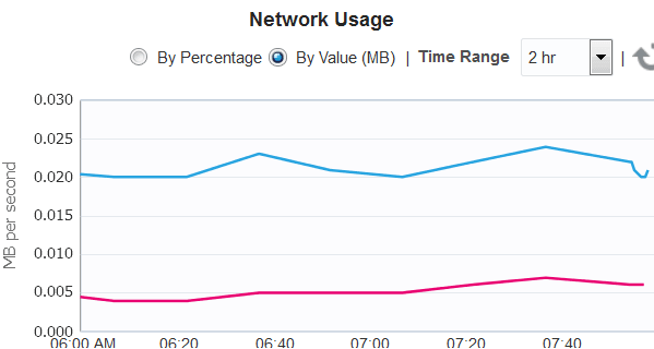 図21-9の説明が続きます 図21-9の説明が続きます