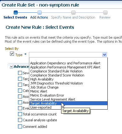 インシデントRCA作成ルール インシデントRCA作成ルール