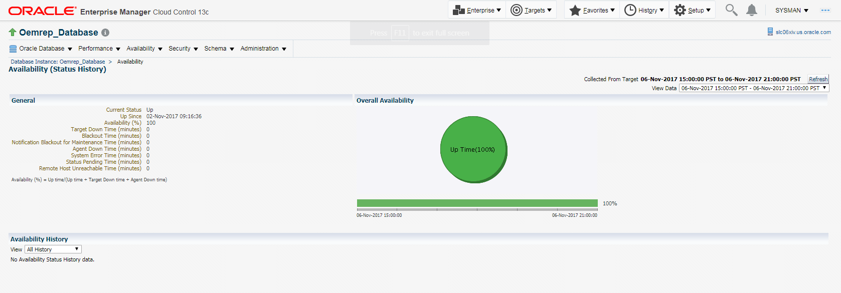 この画像は、遡及停止が定義される前の可用性履歴を示します。 この画像は、遡及停止が定義される前の可用性履歴を示します。
