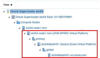 図27-2の説明が続きます 図27-2の説明が続きます