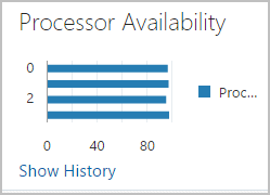 図9-14の説明が続きます 図9-14の説明が続きます