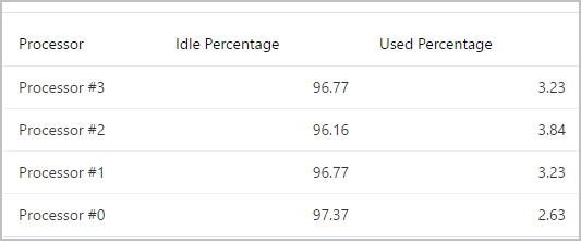 図9-7の説明が続きます 図9-7の説明が続きます
