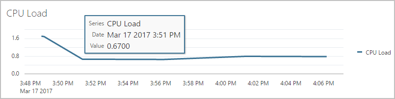 図9-13の説明が続きます 図9-13の説明が続きます