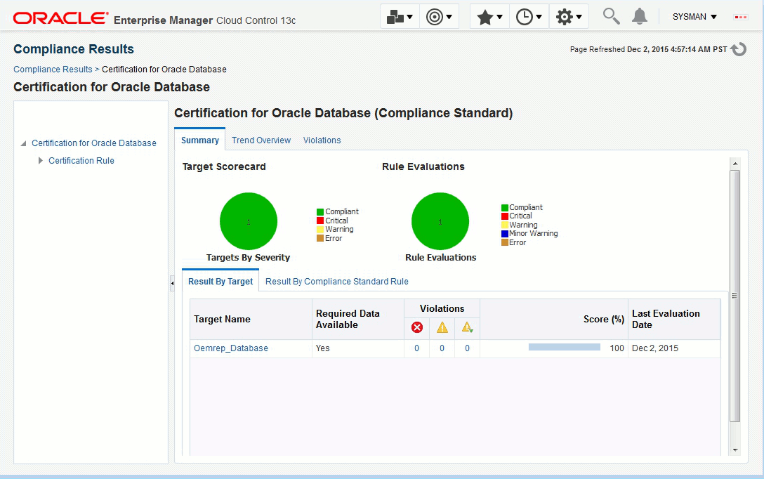 図13-1の説明が続きます