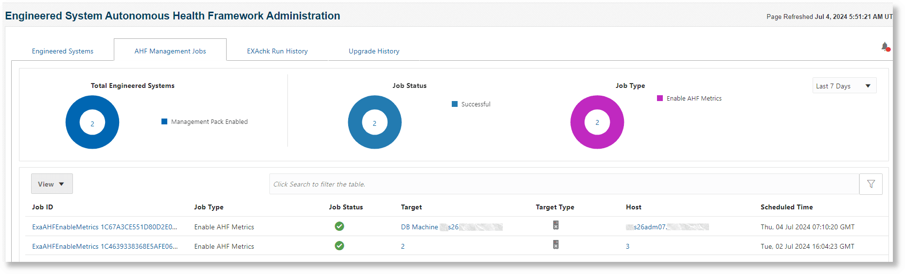 AHF管理ジョブ・タブ