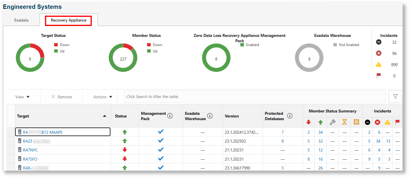 リカバリ・アプライアンス・フリート リカバリ・アプライアンス・フリート