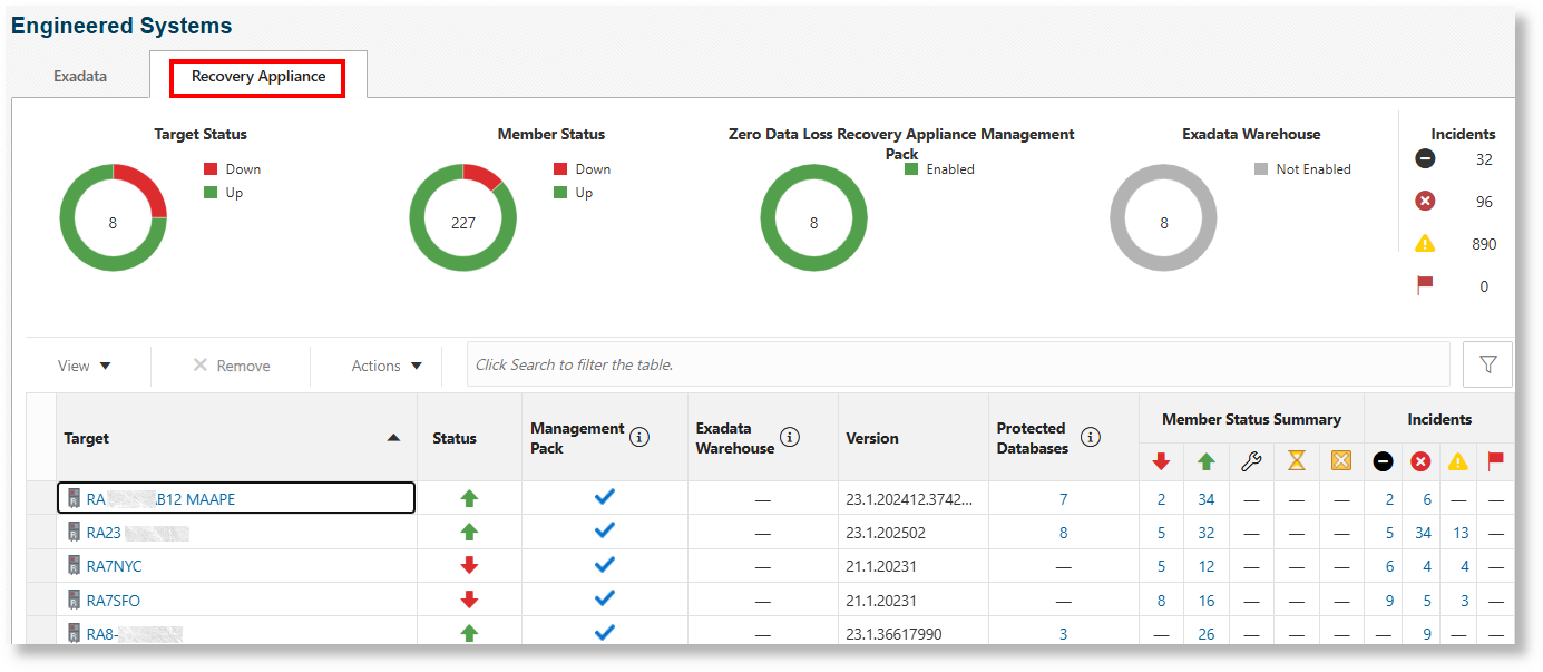 リカバリ・アプライアンス・フリート リカバリ・アプライアンス・フリート
