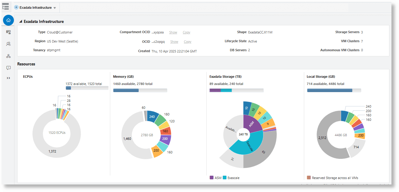 複数のVMクラスタを含むExaCSターゲットのホームページ
