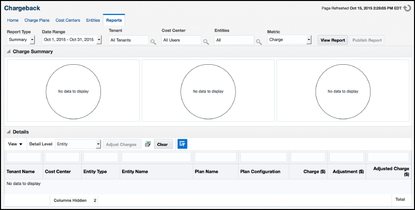 チャージバック・サマリー・レポート