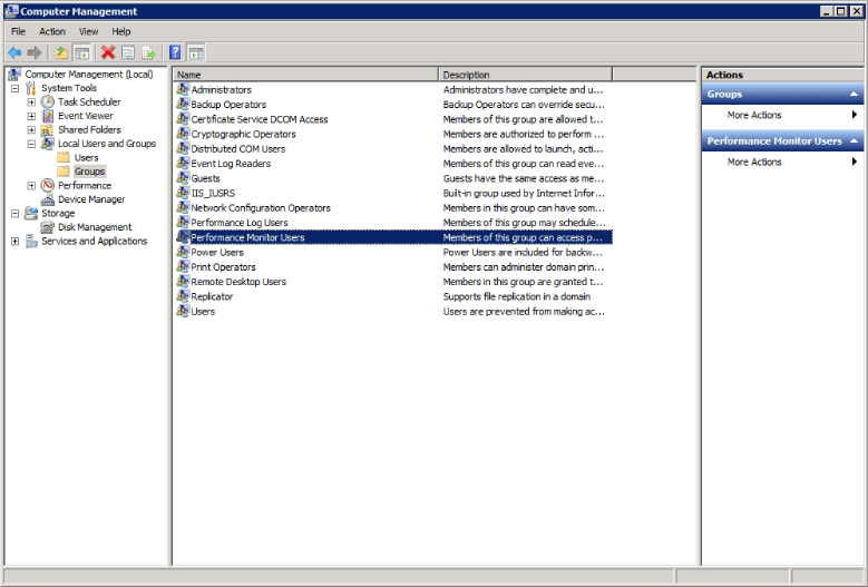 パフォーマンス・グループ パフォーマンス・グループ