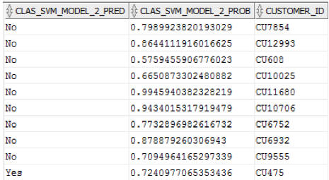 図9-1の説明が続きます