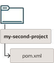 osb-project-files.epsの説明が続きます
