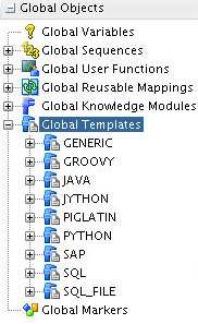 global_objects.pngの説明が続きます
