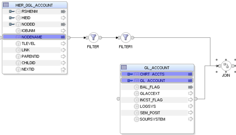 hierachyinfoobject_html_9cc0776.pngの説明が続きます