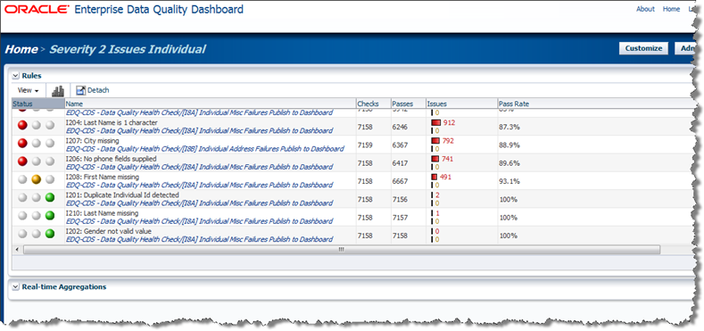 dashboard.pngの説明が続きます