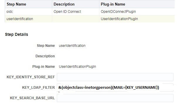 aiaag_oidc_integr_google_3.pngの説明が続きます