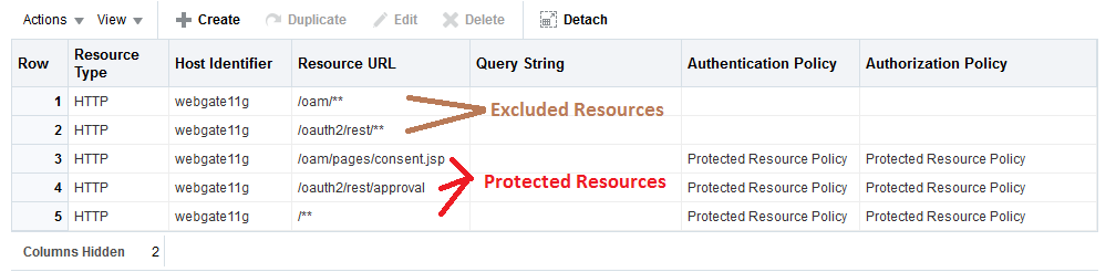 all_resources.pngの説明が続きます