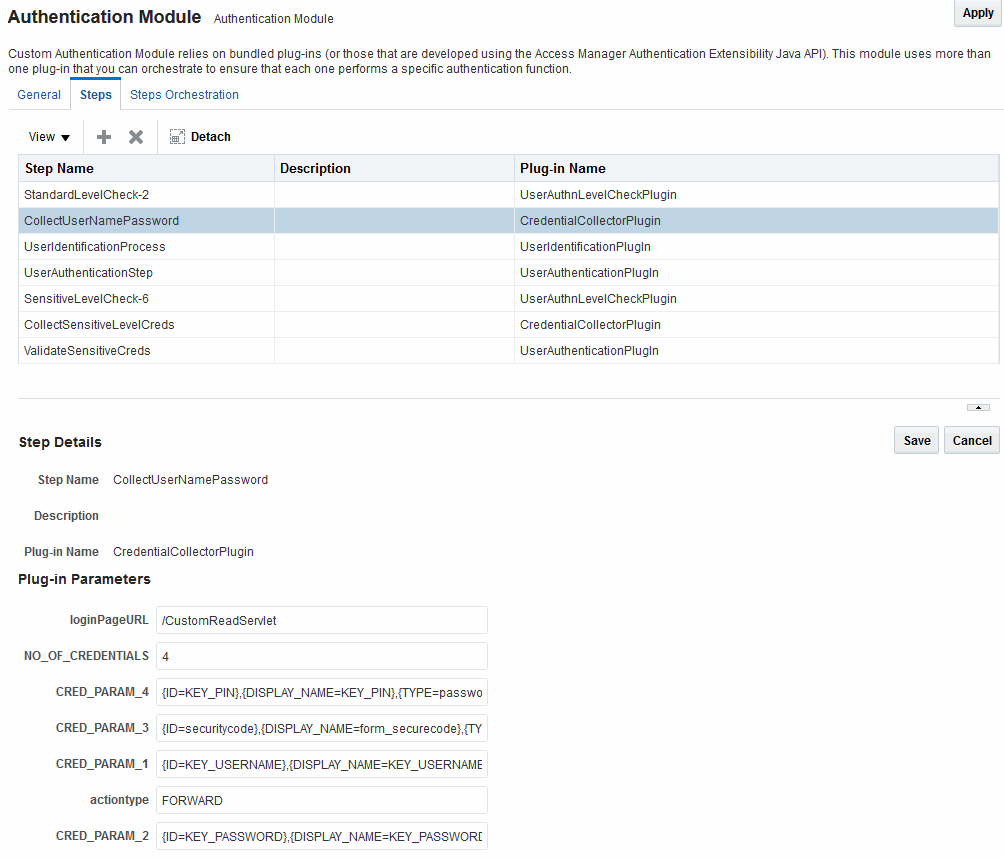 stepup_authn_steps.gifの説明が続きます