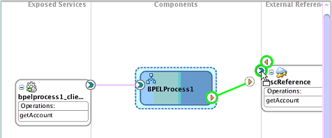 connect_bpel_to_adapter.pngの説明が続きます