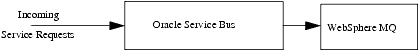 図31-1の説明が続きます