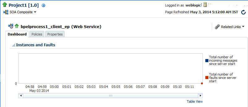 binding-component-dashboard.pngの説明が続きます