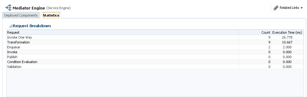med_srveng_stat.gifの説明が続きます