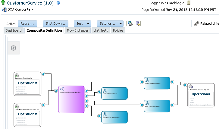 soa-composite-diagram.pngの説明が続きます