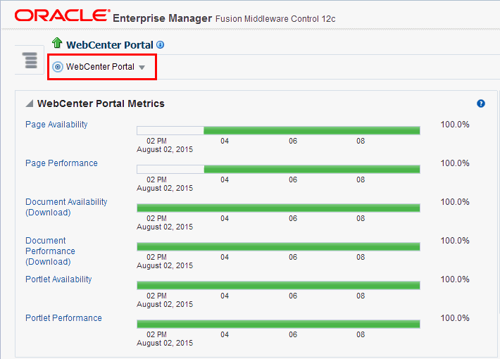 WebCenter Portalのホームページおよびメニューの表示