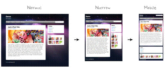 様々なサイズの画面に表示されるポータル 様々なサイズの画面に表示されるポータル