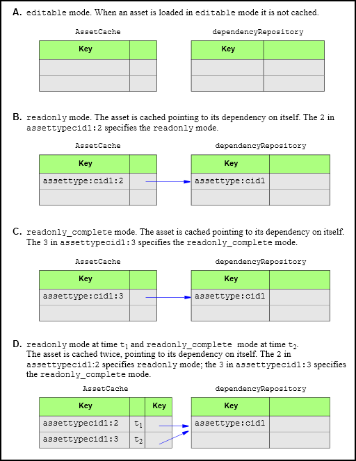 図30-3の説明が続きます