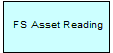Siebel Meter Usage Data ASI. This image of FS Asset Reading is described in the surrounding text.