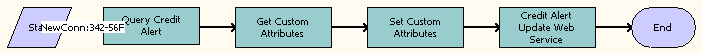 This image is described in surrounding text.