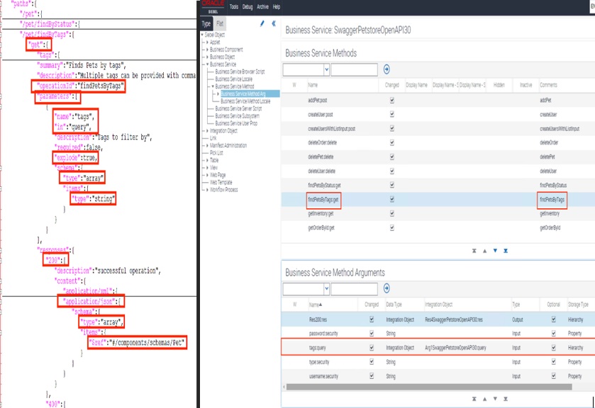 The surrounding text describes the methods and arguments of the business service.