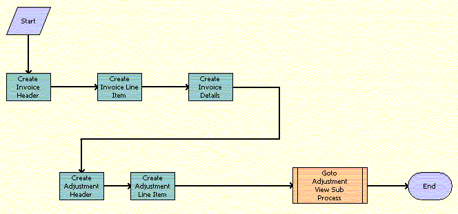 This image is described in surrounding text.