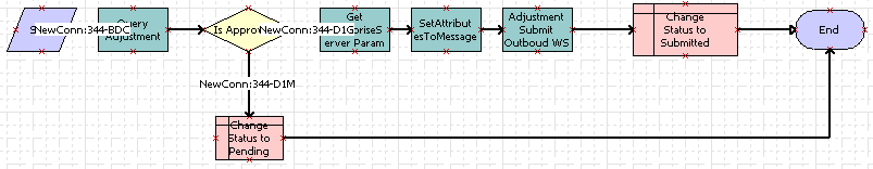 This image is described in surrounding text.