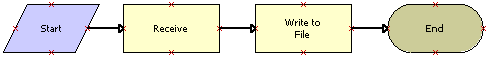 This image is described in the surrounding text.