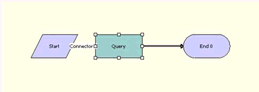 The Product Offer GetProductOfferStructure workflow is described in the surrounding text.