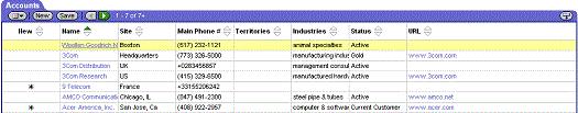 Example of the AppletList (Base/Edit List) Template. This image of an example single row layout list applet is labeled Accounts at the beginning of the image. After that, there are buttons. There are eight columns with the following headers: New, Name, Site, Main Phone Number #, Territories, Industries, Status, and URL. After the row of column headers, there are records.