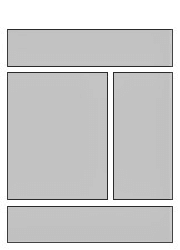 Generic Layout of the DotCom View 100 66 33 100 Template. This image is described in surrounding text.