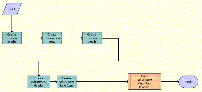 This image is described in the surrounding text.