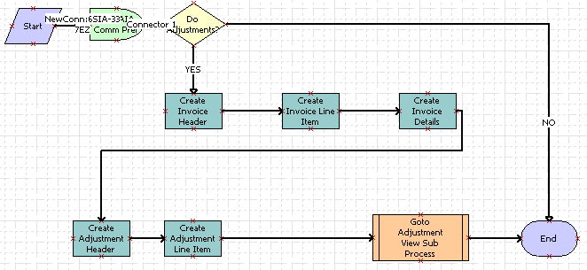 This image is described in surrounding text.