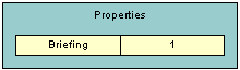 In this image, Properties has Briefing and 1.