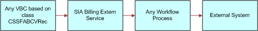 This image is decribed in the surrounding text.