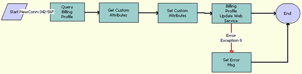 This image is described in surrounding text.