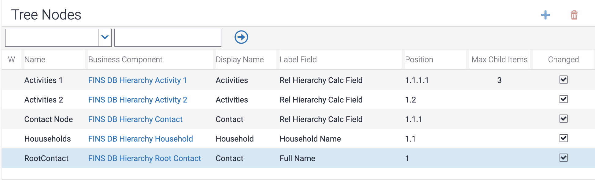 Example of modifying tree nodes for creating an Activities hierarchy applet: This image is described in the surrounding text.