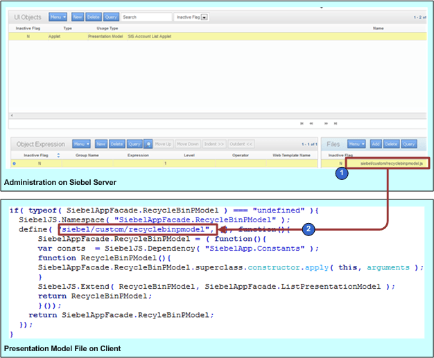 Example of How Siebel Open UI Identifies the JavaScript Files It Must Download: This image is described in the surrounding text.
